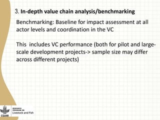 Experience with value chain benchmarking tools 