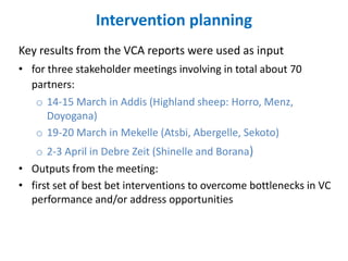 Sheep and Goat Value Chain Development in Ethiopia
