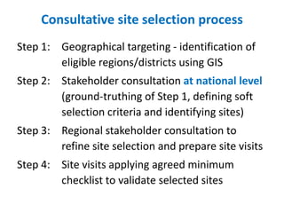 Sheep and Goat Value Chain Development in Ethiopia