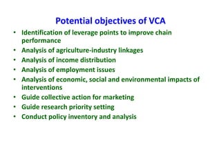 Sheep and goat value chains development in Ethiopia: Basic concepts of value chain analysis