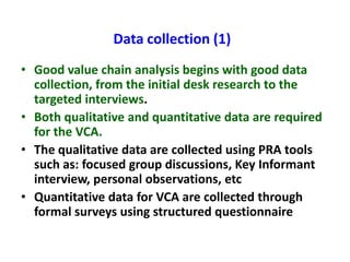 Sheep and goat value chains development in Ethiopia: Basic concepts of value chain analysis