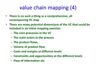 Sheep and goat value chains development in Ethiopia: Basic concepts of value chain analysis