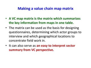 Sheep and goat value chains development in Ethiopia: Basic concepts of value chain analysis