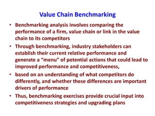 Sheep and goat value chains development in Ethiopia: Basic concepts of value chain analysis