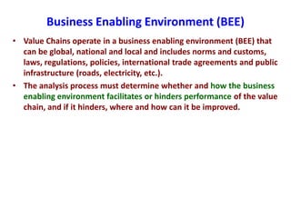 Sheep and goat value chains development in Ethiopia: Basic concepts of value chain analysis