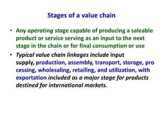 Sheep and goat value chains development in Ethiopia: Basic concepts of value chain analysis