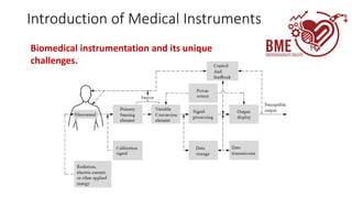 Basic Concepts of Medical Instruments/ Transducers | PDF