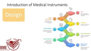Basic Concepts of Medical Instruments/ Transducers | PDF