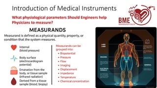 Basic Concepts of Medical Instruments/ Transducers | PDF