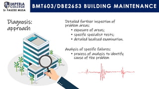 Building Maintenance