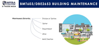 Building Maintenance