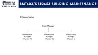 Building Maintenance