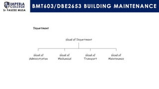Building Maintenance