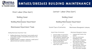 Building Maintenance