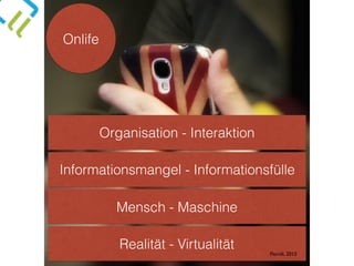 Onlife
Realität - Virtualität
Mensch - Maschine
Informationsmangel - Informationsfülle
Organisation - Interaktion
Floridi, 2015
 