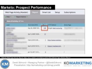Marketo: Prospect Performance
Derek Edmond • Managing Partner • @DerekEdmond
Presentation: http://komarketing.com/bmug-jun...