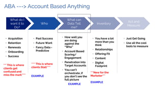 ABA ---> Account Based Anything
• Acquisition
• Retention
• Renewals
• Onboarding
• Success
*** This is where
clients get
confused and
miss the mark****
• Past Success
• Future Want
• Fancy Data -
Predictive
**** This is where
clients Stall****
EXAMPLE
• How well you
are doing
against the
“Who”
• Account Based
Scoring/
Engagement
• Penetration into
Target Accounts
• You can’t
orchestrate, if
you don’t see the
full picture
EXAMPLE
• You have a lot
more than you
think
• Relationships
• Offering Fit
• Content
• Digital
Footprint
***New for the
Marketer***
EXAMPLE
• Just Get Going
• Use all the cool
tools to measure
Who Inventory
What can
Data Tell
me?
What do I
want it to
Do?
Act and
Measure
 