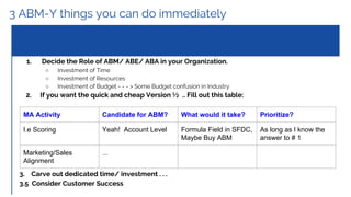 1. Decide the Role of ABM/ ABE/ ABA in your Organization.
○ Investment of Time
○ Investment of Resources
○ Investment of Budget - - - > Some Budget confusion in Industry
2. If you want the quick and cheap Version ½ .. Fill out this table:
3 ABM-Y things you can do immediately
3. Carve out dedicated time/ investment . . .
3.5 Consider Customer Success
MA Activity Candidate for ABM? What would it take? Prioritize?
I.e Scoring Yeah! Account Level Formula Field in SFDC,
Maybe Buy ABM
As long as I know the
answer to # 1
Marketing/Sales
Alignment
...
 