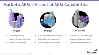 Page 8Marketo Proprietary and Confidential | © Marketo, Inc. 3/21/2017
• Account Discovery
• Lead-to-Account Matching
• Named Account Lists
• Account-based Personalization
• Cross-Channel Engagement
• Account-specific Workflows
• Account and List-level Insights
• Account Engagement Score
• Pipeline & Revenue Impact
Marketo ABM = Essential ABM Capabilities
Target Engage Measure
 