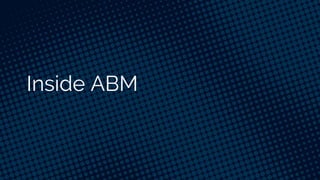 Transition in Thought: From Leads to Accounts
Lead-Based Everything Account-Based Everything
Activity Activity Activity
Lead Score Lead Score Lead Score
Account
Account Activity
Account Scores
Activity Activity Activity
Sales Rep
Determine Target Account
Lists
 