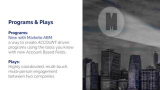 Introduction Handoff Program / Play Framework
Players: Home Team
Introducer (SDR)
Introduced (AE)
Marketing
Away Team
Primary
Contact (PC)
Coach /
MKTG
Get
program
ready
SDR:
Intro
from
SDR to
PC & AE
AE:
Reply
from AE
to PC
bcc SDR
SDR:
Schedule
Meeting
to PC
AE:
Call PC
AE:
Follow
Up &
Next
Step
Email
CONFIDENTIAL
SAMPLE
 