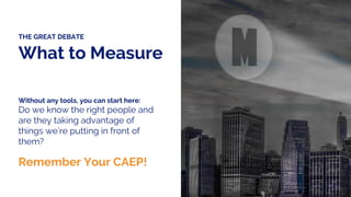 Coverage & Enrichment
How complete is your database?
Where are your holes?
Where do you need to add, append, update, purchase…?
 