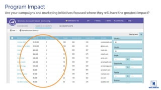 Tools of the Trade….
 