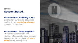Position Image completely over this grey box.
Use guides to ensure this box is covered.
DEFINED:
Account Based….
Account Based Marketing (ABM):
Balancing your overall acquisition
and customer marketing strategy
to be Account-Centric
Account Based Everything (ABE):
The acknowledgement and
strategy of comprehensive account
engagement throughout all touch
points of both companies
 