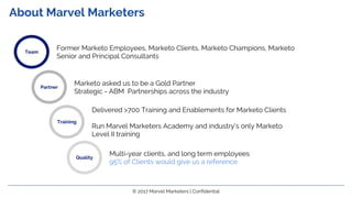 Industry has been a huge supporter
© 2017 Marvel Marketers | Confidential
 