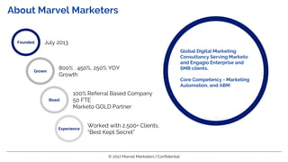 About Marvel Marketers
Founded July 2013
Grown
800% , 450%, 250% YOY
Growth
Boast
100% Referral Based Company
50 FTE
Marketo GOLD Partner
Experience
Worked with 2,500+ Clients,
“Best Kept Secret”
Global Digital Marketing
Consultancy Serving Marketo
and Engagio Enterprise and
SMB clients.
Core Competency - Marketing
Automation, and ABM
© 2017 Marvel Marketers | Confidential
 