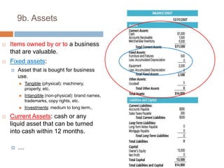 9b. AssetsItems owned by or to a business that are valuable. Fixed assets:Asset that is bought for business use.Tangible (physical): machinery, property, etc.Intangible (non-physical): brand names, trademarks, copy rights, etc.Investments: medium to long term,.Current Assets: cash or any liquid asset that can be turned into cash within 12 months.  …