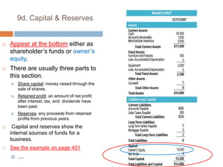9d. Capital & ReservesAppear at the bottom either as shareholder’s funds or owner’s equity.There are usually three parts to this section.Share capital: money raised through the sale of shares.Retained profit: an amount of net profit after interest, tax, and  dividends have been paid.Reserves: any proceeds from retained profits from previous years. Capital and reserves show the internal sources of funds for a business. See the example on page 401…