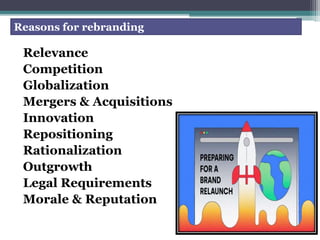 Relevance
Competition
Globalization
Mergers & Acquisitions
Innovation
Repositioning
Rationalization
Outgrowth
Legal Requirements
Morale & Reputation
Reasons for rebranding
 