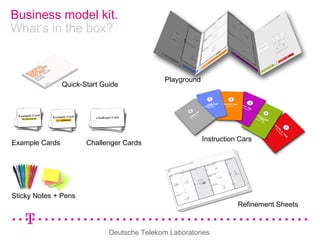 Deutsche Telekom Laboratories
Business model kit.
What‘s in the box?
Playground
Quick-Start Guide
Example Cards Challenger Cards
Instruction Cars
Refinement Sheets
Sticky Notes + Pens
 