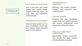 PROBLEM
LUAS LAHAN KELOLA PETANI
Saat ini luas lahan yang dimiliki
seorang petani menjadi terbatas
berkisar 0,3Ha-0,5Ha. Karena alih
fungsi lahan dan pertambahan
jumlah penduduk.
PERUBAHAN POLA
KONSUMSI
Kehidupan yang semakin beragam
mengarah pada masyarakat yang
menjadi konsumtif.
PRODUKTIVITAS PERTANIAN
Kesuburan tanah semakin menurun
karena pengolahann intensif yang
terus menerus dengan pemakaian
pupuk kimia dan pestisida.
PERILAKU TIDAK RAMAH
LINGKUNGAN
Menyebabkan semakin menurunnya
daya dukung dan daya tampung
terhadap kehidupan masyarakat.
CLIMATE CHANGE
Perubahan iklim telah menyebabkan
banyak situasi krisis seperti musim yang
tidak menentu, perkembangan hama
yang semakin meluas dan resisten.
20XX 3
 