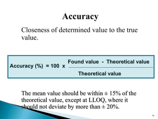 Accuracy 
Closeness of determined value to the true 
value. 
val The mean valuuee sshhoouulldd bbee wwiitthhiinn ±± 1155%% ooff tthhee 
tthheeoorreettiiccaall vvaalluuee,, eexxcceepptt aatt LLLLOOQQ,, wwhheerree iitt 
sshhoouulldd nnoott ddeevviiaattee bbyy mmoorree tthhaann ±± 2200%%.. 
1144 
AAccccuurraaccyy ((%%)) == 110000 xx 
FFoouunndd vvaalluuee -- TThheeoorreettiiccaall vvaalluuee 
TThheeoorreettiiccaall vvaalluuee 
 