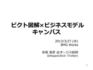 ピクト図解×ビジネスモデル
    キャンバス
           2013/3/27 (水)
              BMG Works

     赤坂 英彦 ＠オージス総研
      @Akapon2010（Twitter)


                             1
 