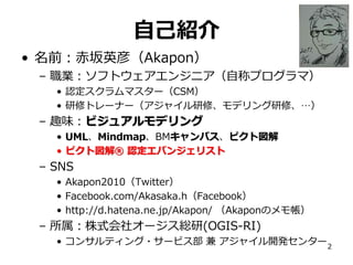 自己紹介
• 名前：赤坂英彦（Akapon）
– 職業：ソフトウェアエンジニア（自称プログラマ）
• 認定スクラムマスター（CSM）
• 研修トレーナー（アジャイル研修、モデリング研修、…）

– 趣味：ビジュアルモデリング
• UML、Mindmap、BMキャンバス、ピクト図解
• ピクト図解® 認定エバンジェリスト

– SNS
• Akapon2010（Twitter）
• Facebook.com/Akasaka.h（Facebook）
• http://d.hatena.ne.jp/Akapon/ （Akaponのメモ帳）

– 所属：株式会社オージス総研(OGIS-RI)
• コンサルティング・サービス部 兼 アジャイル開発センター 2

 