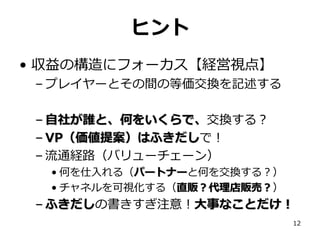 ヒント
• 収益の構造にフォーカス【経営視点】
– プレイヤーとその間の等価交換を記述する

– 自社が誰と、何をいくらで、交換する？
– VP（価値提案）はふきだしで！
– 流通経路（バリューチェーン）
• 何を仕入れる（パートナーと何を交換する？）
• チャネルを可視化する（直販？代理店販売？）

– ふきだしの書きすぎ注意！大事なことだけ！
12

 
