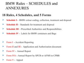 BMW biomedical waste management powerpoint.pptx
