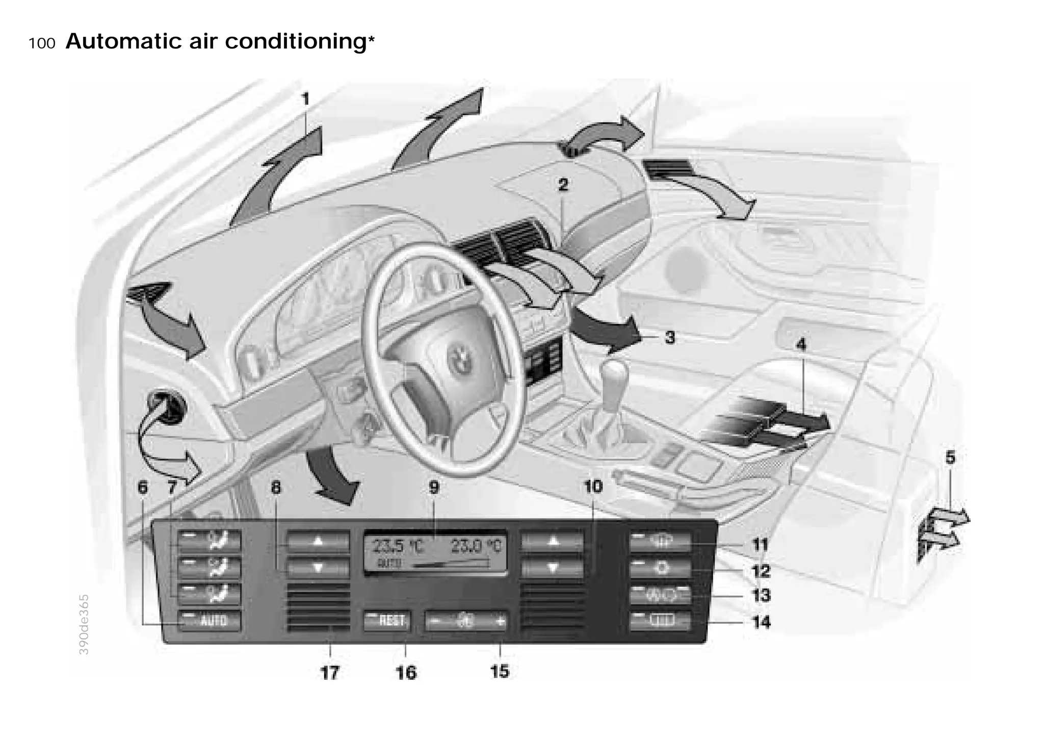 100n
390de365
Automatic air conditioning*
Online Edition for Part-No. 01 41 9 791 301 - © 01/99 BMW AG
 