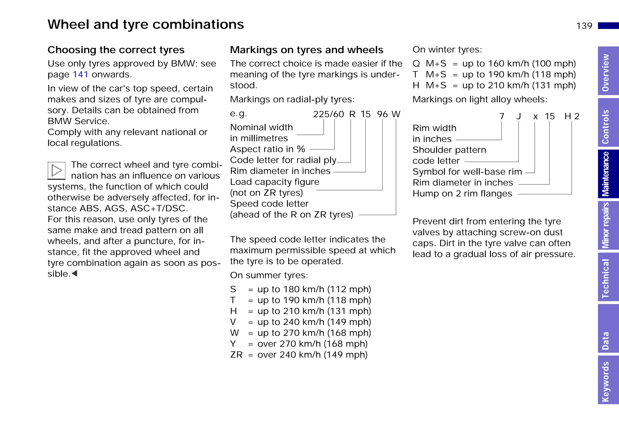 139n
MinorrepairsKeywordsOverviewControlsMaintenanceTechnicalData
Wheel and tyre combinations
Choosing the correct tyres
Use only tyres approved by BMW; see
page 141 onwards.
In view of the car's top speed, certain
makes and sizes of tyre are compul-
sory. Details can be obtained from
BMW Service.
Comply with any relevant national or
local regulations.
The correct wheel and tyre combi-
nation has an influence on various
systems, the function of which could
otherwise be adversely affected, for in-
stance ABS, AGS, ASC+T/DSC.
For this reason, use only tyres of the
same make and tread pattern on all
wheels, and after a puncture, for in-
stance, fit the approved wheel and
tyre combination again as soon as pos-
sible.<
Markings on tyres and wheels
The correct choice is made easier if the
meaning of the tyre markings is under-
stood.
Markings on radial-ply tyres:
The speed code letter indicates the
maximum permissible speed at which
the tyre is to be operated.
On summer tyres:
S = up to 180 km/h (112 mph)
T = up to 190 km/h (118 mph)
H = up to 210 km/h (131 mph)
V = up to 240 km/h (149 mph)
W = up to 270 km/h (168 mph)
Y = over 270 km/h (168 mph)
ZR = over 240 km/h (149 mph)
e.g.
Nominal width
in millimetres
Aspect ratio in X
Code letter for radial ply
Rim diameter in inches
Load capacity figure
(not on ZR tyres)
Speed code letter
(ahead of the R on ZR tyres)
225/60 R 15 96 W
On winter tyres:
Q M+S = up to 160 km/h (100 mph)
T M+S = up to 190 km/h (118 mph)
H M+S = up to 210 km/h (131 mph)
Markings on light alloy wheels:
Prevent dirt from entering the tyre
valves by attaching screw-on dust
caps. Dirt in the tyre valve can often
lead to a gradual loss of air pressure.
Rim width
in inches
Shoulder pattern
code letter
Symbol for well-base rim
Rim diameter in inches
Hump on 2 rim flanges
7 x 15 H 2J
Online Edition for Part-No. 01 41 9 791 301 - © 01/99 BMW AG
 
