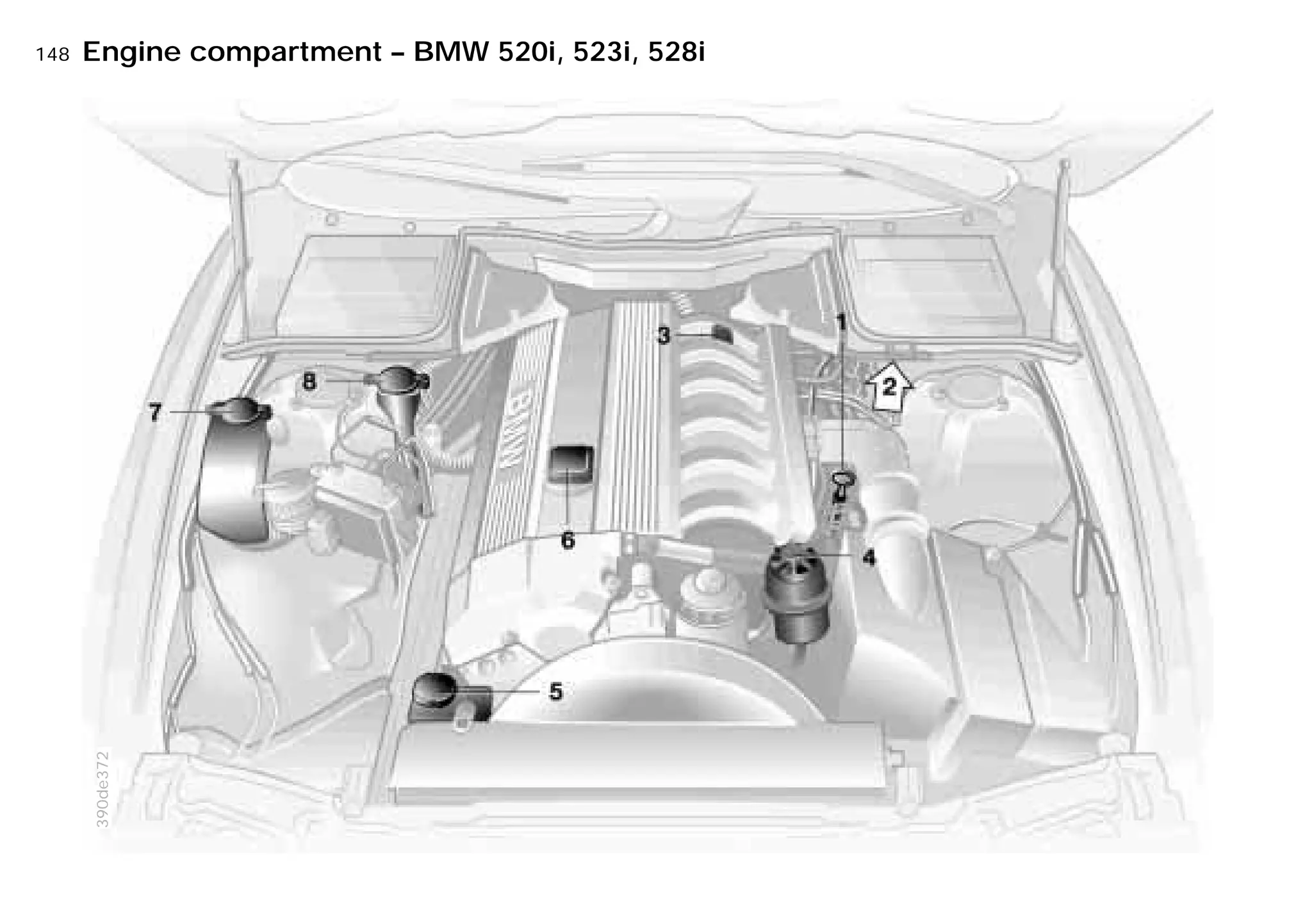 148nEngine compartment – BMW 520i, 523i, 528i
390de372
Online Edition for Part-No. 01 41 9 791 301 - © 01/99 BMW AG
 