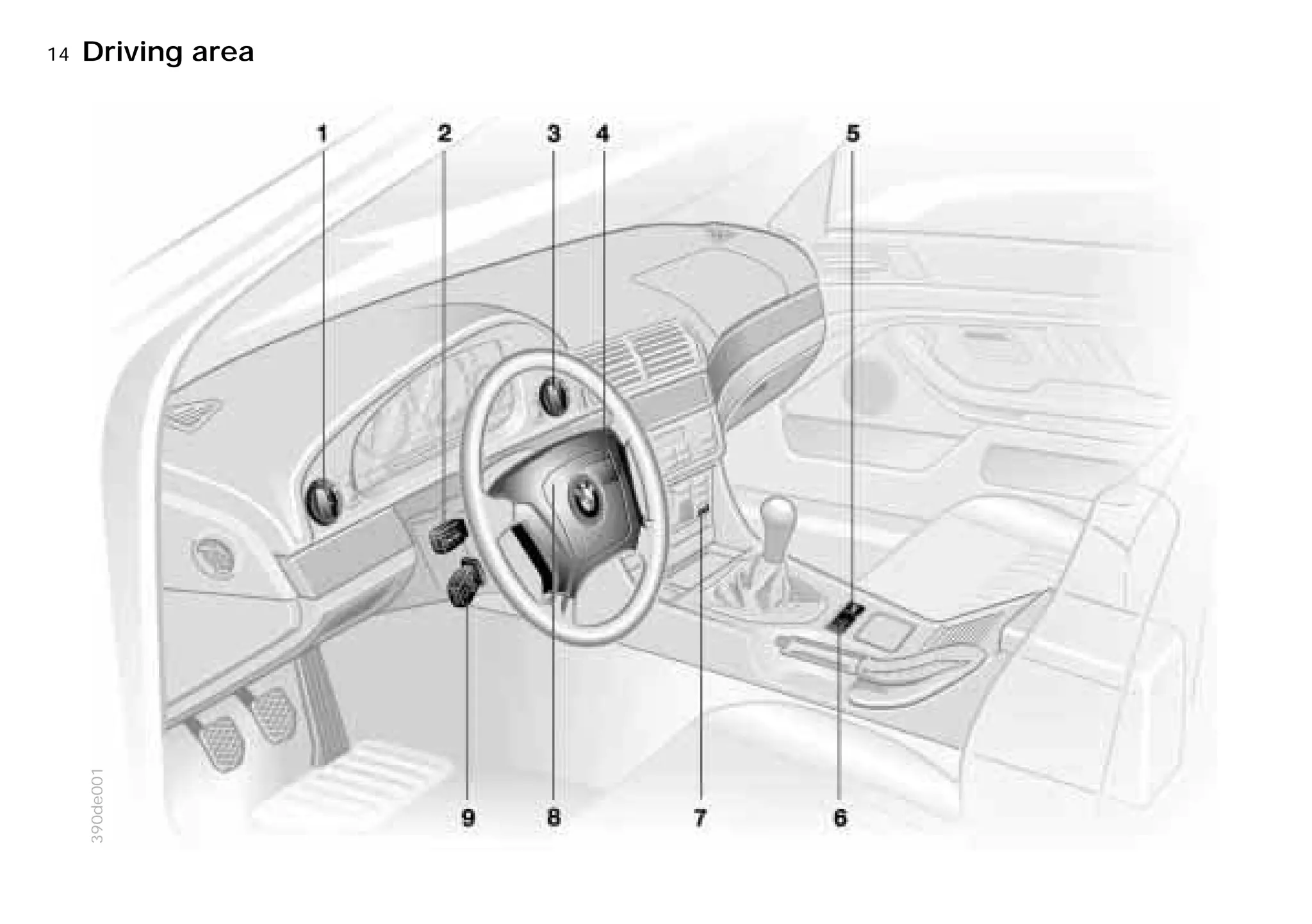 14n
390de001
Driving area
Online Edition for Part-No. 01 41 9 791 301 - © 01/99 BMW AG
 
