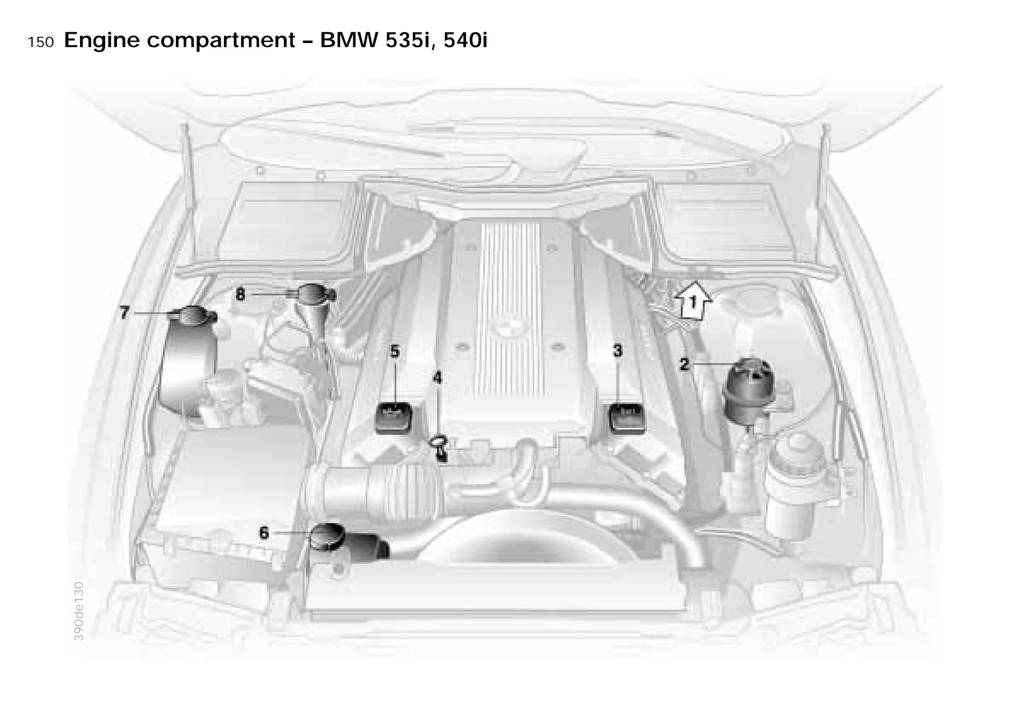 150nEngine compartment – BMW 535i, 540i
390de130
Online Edition for Part-No. 01 41 9 791 301 - © 01/99 BMW AG
 