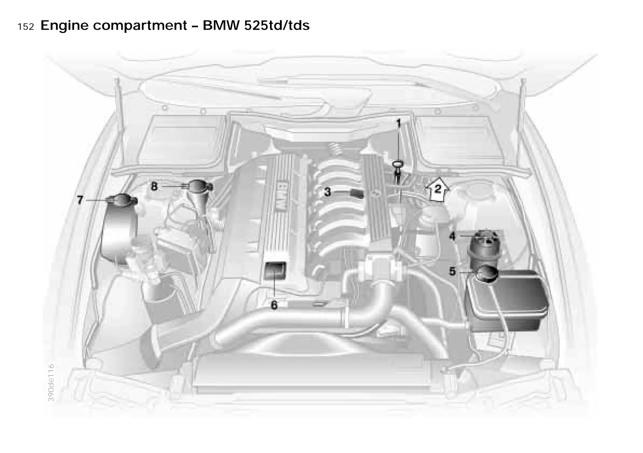 152nEngine compartment – BMW 525td/tds
390de116
Online Edition for Part-No. 01 41 9 791 301 - © 01/99 BMW AG
 