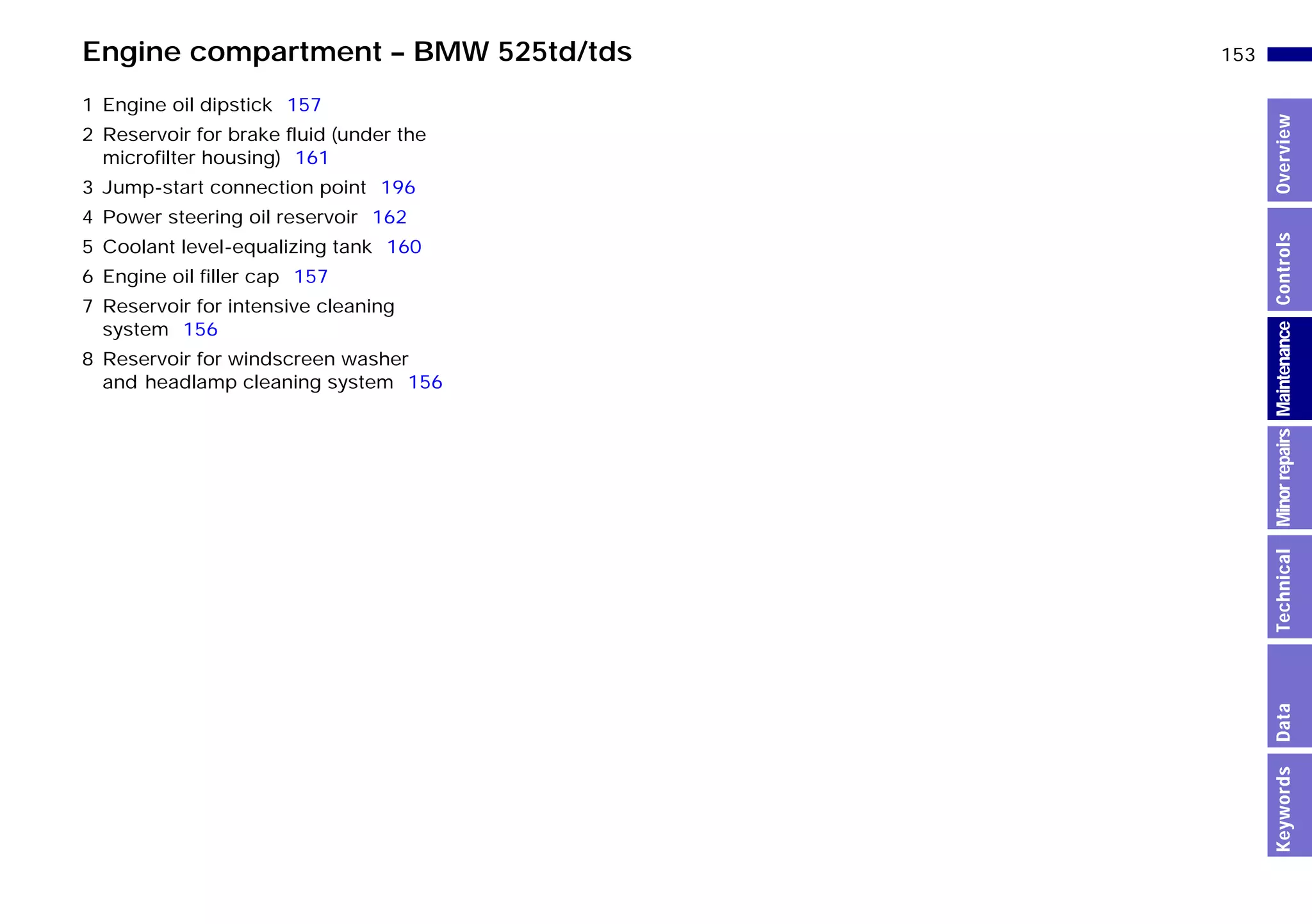 153n
MinorrepairsKeywordsOverviewControlsMaintenanceTechnicalData
Engine compartment – BMW 525td/tds
1 Engine oil dipstick 157
2 Reservoir for brake fluid (under the
microfilter housing) 161
3 Jump-start connection point 196
4 Power steering oil reservoir 162
5 Coolant level-equalizing tank 160
6 Engine oil filler cap 157
7 Reservoir for intensive cleaning
system 156
8 Reservoir for windscreen washer
and headlamp cleaning system 156
Online Edition for Part-No. 01 41 9 791 301 - © 01/99 BMW AG
 
