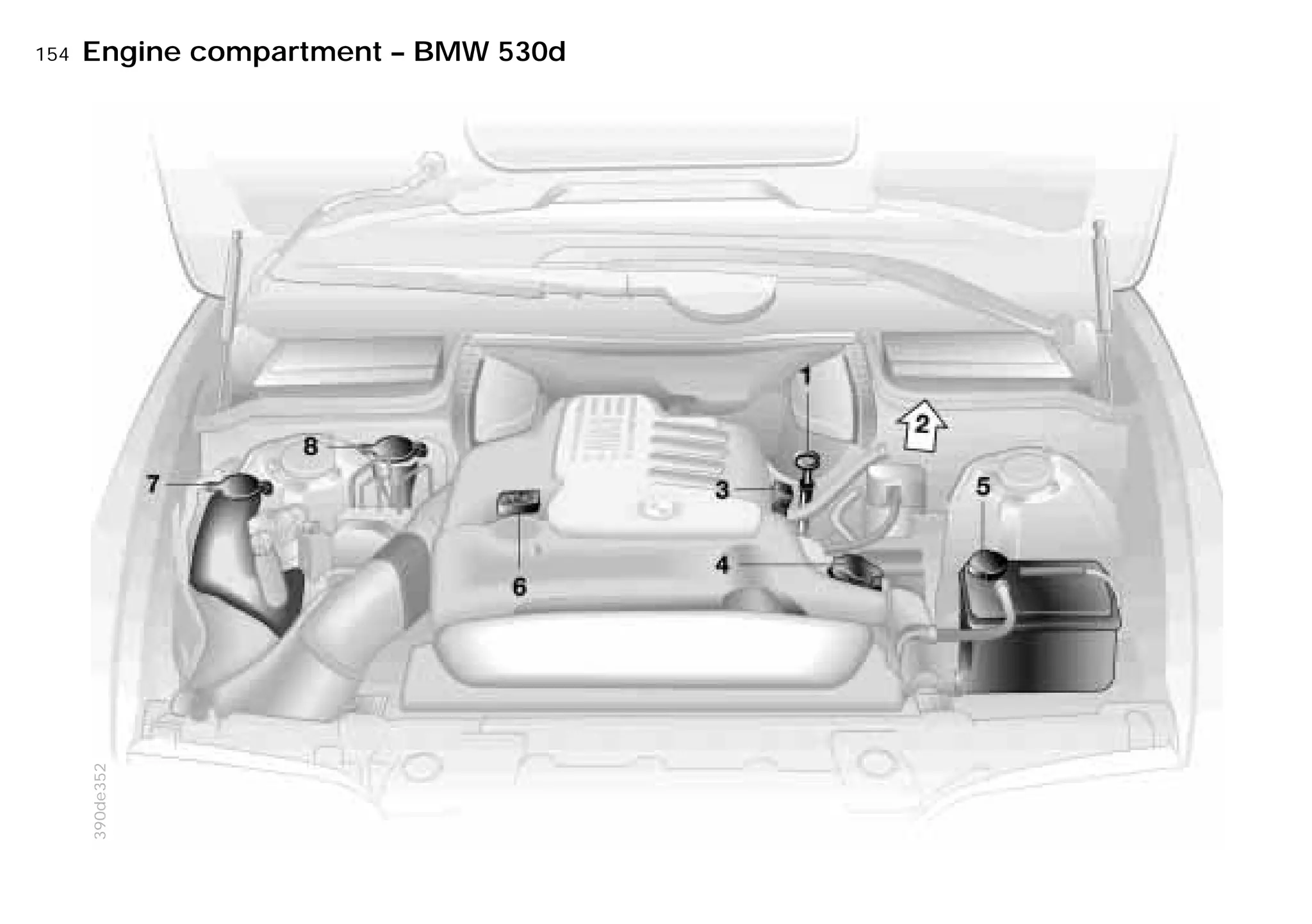 154nEngine compartment – BMW 530d
390de352
Online Edition for Part-No. 01 41 9 791 301 - © 01/99 BMW AG
 