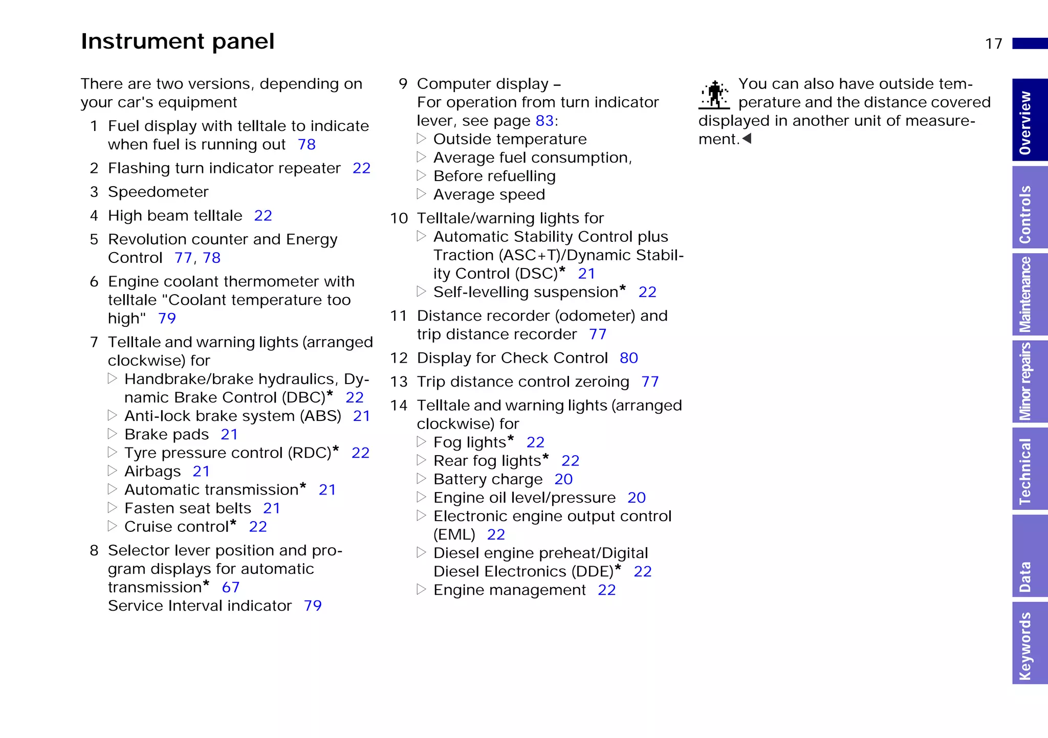 17n
MinorrepairsKeywordsOverviewControlsMaintenanceTechnicalData
Instrument panel
There are two versions, depending on
your car's equipment
1 Fuel display with telltale to indicate
when fuel is running out 78
2 Flashing turn indicator repeater 22
3 Speedometer
4 High beam telltale 22
5 Revolution counter and Energy
Control 77, 78
6 Engine coolant thermometer with
telltale "Coolant temperature too
high" 79
7 Telltale and warning lights (arranged
clockwise) for
> Handbrake/brake hydraulics, Dy-
namic Brake Control (DBC)* 22
> Anti-lock brake system (ABS) 21
> Brake pads 21
> Tyre pressure control (RDC)* 22
> Airbags 21
> Automatic transmission* 21
> Fasten seat belts 21
> Cruise control* 22
8 Selector lever position and pro-
gram displays for automatic
transmission* 67
Service Interval indicator 79
9 Computer display –
For operation from turn indicator
lever, see page 83:
> Outside temperature
> Average fuel consumption,
> Before refuelling
> Average speed
10 Telltale/warning lights for
> Automatic Stability Control plus
Traction (ASC+T)/Dynamic Stabil-
ity Control (DSC)* 21
> Self-levelling suspension* 22
11 Distance recorder (odometer) and
trip distance recorder 77
12 Display for Check Control 80
13 Trip distance control zeroing 77
14 Telltale and warning lights (arranged
clockwise) for
> Fog lights* 22
> Rear fog lights* 22
> Battery charge 20
> Engine oil level/pressure 20
> Electronic engine output control
(EML) 22
> Diesel engine preheat/Digital
Diesel Electronics (DDE)* 22
> Engine management 22
You can also have outside tem-
perature and the distance covered
displayed in another unit of measure-
ment.<
Online Edition for Part-No. 01 41 9 791 301 - © 01/99 BMW AG
 