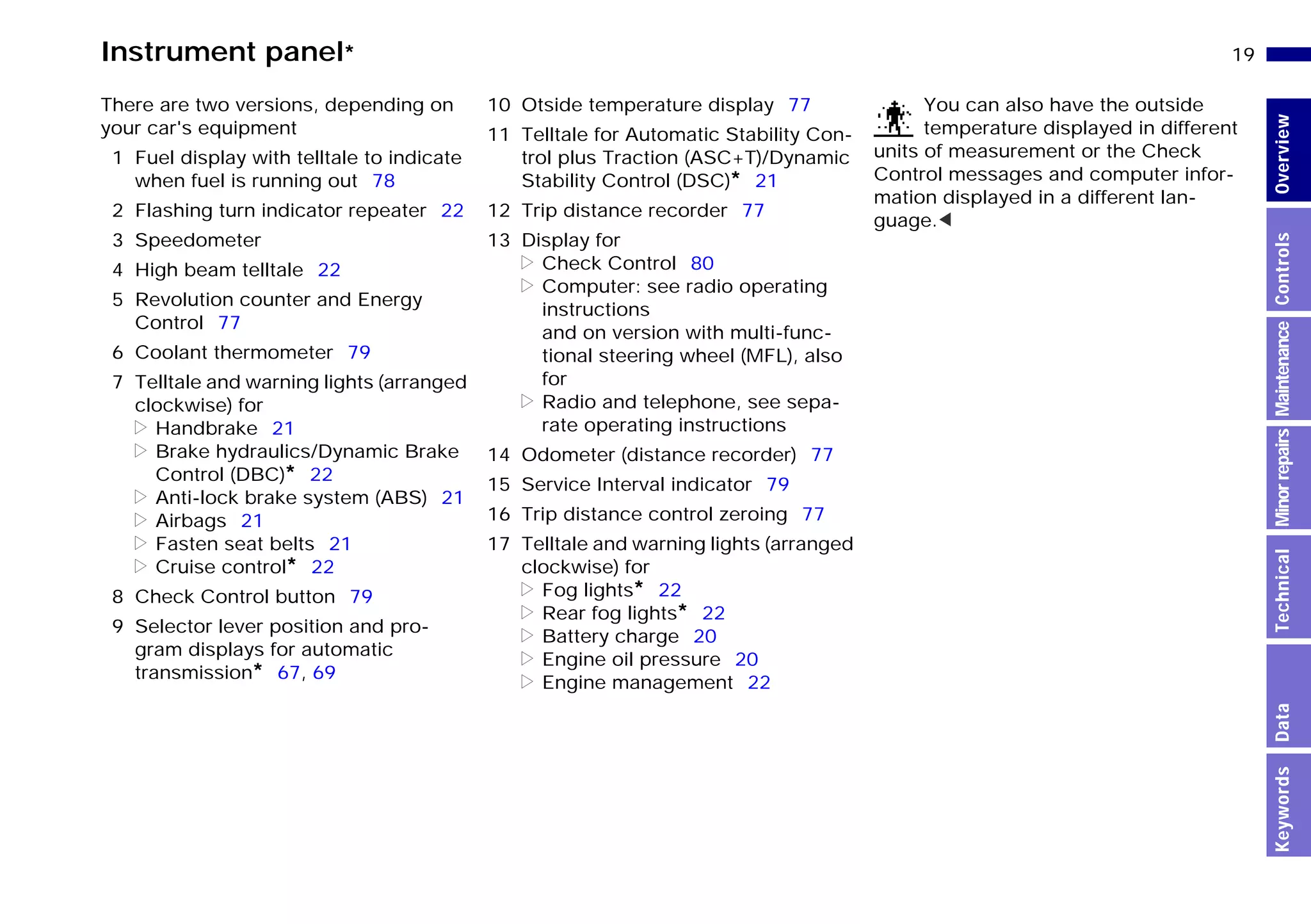 19n
MinorrepairsKeywordsOverviewControlsMaintenanceTechnicalData
Instrument panel*
There are two versions, depending on
your car's equipment
1 Fuel display with telltale to indicate
when fuel is running out 78
2 Flashing turn indicator repeater 22
3 Speedometer
4 High beam telltale 22
5 Revolution counter and Energy
Control 77
6 Coolant thermometer 79
7 Telltale and warning lights (arranged
clockwise) for
> Handbrake 21
> Brake hydraulics/Dynamic Brake
Control (DBC)* 22
> Anti-lock brake system (ABS) 21
> Airbags 21
> Fasten seat belts 21
> Cruise control* 22
8 Check Control button 79
9 Selector lever position and pro-
gram displays for automatic
transmission* 67, 69
10 Otside temperature display 77
11 Telltale for Automatic Stability Con-
trol plus Traction (ASC+T)/Dynamic
Stability Control (DSC)* 21
12 Trip distance recorder 77
13 Display for
> Check Control 80
> Computer: see radio operating
instructions
and on version with multi-func-
tional steering wheel (MFL), also
for
> Radio and telephone, see sepa-
rate operating instructions
14 Odometer (distance recorder) 77
15 Service Interval indicator 79
16 Trip distance control zeroing 77
17 Telltale and warning lights (arranged
clockwise) for
> Fog lights* 22
> Rear fog lights* 22
> Battery charge 20
> Engine oil pressure 20
> Engine management 22
You can also have the outside
temperature displayed in different
units of measurement or the Check
Control messages and computer infor-
mation displayed in a different lan-
guage.<
Online Edition for Part-No. 01 41 9 791 301 - © 01/99 BMW AG
 